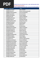 Accenture HyderabadDrive AppliedStudents