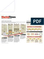 Sample Multi-Gun Stage Other Multi-Gun Scenarios: Marinecorps