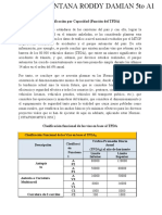 Clasificación Por Capacidad