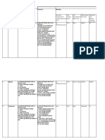 Federal Bank - Retail Banking - Accounts