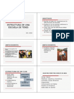 Estructura de Una Escuela de Tenis - Nicolas Lalama 2° WSH Ecuador 2010