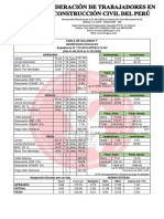 Tablas-Salariales-Peru Parte B