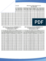 Pipe Flanges PDF