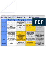 Inquiry Into NIST Presentation Rubric