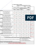 EscalasSalarial JUNIO2019 MAYO2020 RestoPais FEHGRA1