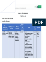 Plano de Ação de Informatica 4 Bimestre