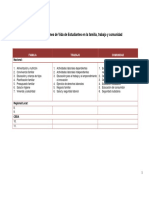 Matrices Del Ceb