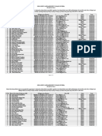 As On 31 Dec 2019 IPs PDF