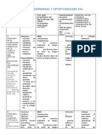 MATRIZ DE DEMANDAS Y OPORTUNIDADES 1° Grado2