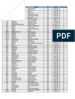 Padron Provisorio A Publicar Web - 28-5-2019 PDF