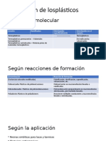 Clasificacion y Nomenclatura