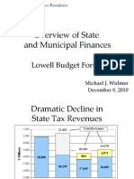 Overview of State and Municipal Finances: Lowell Budget Forum