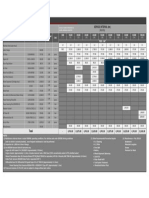 NV350 (E26) PMS Menu