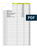 Receta Estandar EXCEL