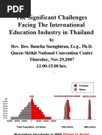 The Significant Challenges Facing The International Education Industry in Thailand