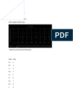 Latin & English Gematria Code