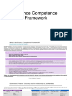 Finance Competency Framework