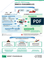 Charte Donnees Personnelles 1 PDF