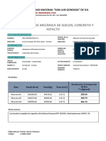 Informe Testigos de Concreto 210 kg/cm2