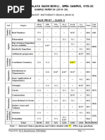 Maths Basic Class X Sample Paper 06 For Board Exam 2020