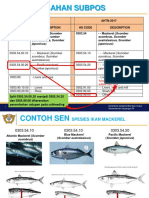 Btki 2017 Contoh Amandemen - Rev PDF