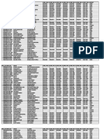 Post Graduate Diploma in Computer Application (PGDCA) (May-2019)