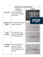 Instrumentos de Laboratorio