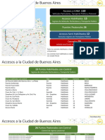 Accesos A La Ciudad de Buenos Aires Cerrados