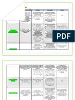 Tecnicas de Remediacion Fisicas