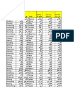 Action Verbs in Arabic Worksheet 1