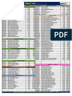 Amway Price List 24.05.19