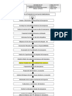 Flujograma Plan Emergencias