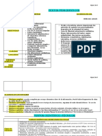 Todos Los Tipos de Textos - Rasgos