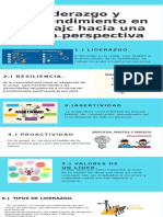 Liderazgo y Emprendimiento en La Uniajc Hacia Una Nueva Perspectiva