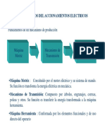 1 Fundamentos de Accionamientos Electricos PDF