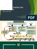 Penjaminan Kualitas - Pendokumentasian - Validasi Banten