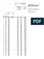 Loan Amortization Schedule