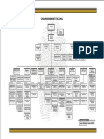 1 Organigrama - Institucional - Del - Renap - 1