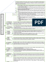 Evaluar A Través de Situaciones Auténticas - 26