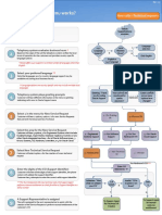 Oracle Support Phone Menu Options Customer Version PDF