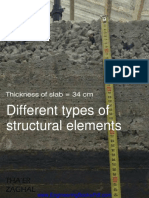 Different Types of Structural Elements