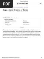 Support and Resistance Basics