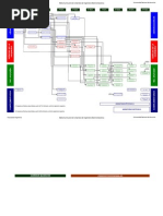 Malla Curricular Electromecanica