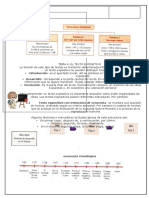 El Texto Expositivo