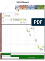 Mapatrazabilidadcadenadecustodia PDF