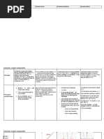 Funciones Cuadro Comparativo