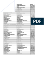 Bangalore 10th CBSE 2019 20 Batch Samples