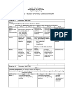 Budget of Work in Science 6