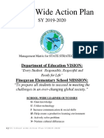 Fes-School Action Plan Sy2019-2020 Updated01