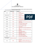 Ped Worksheet 2 Answers